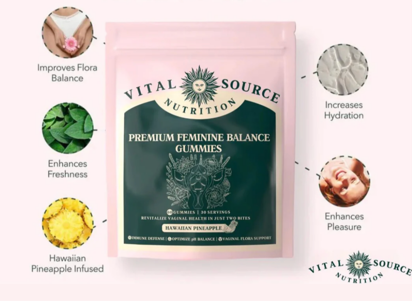 The Feminine Balance Gummies