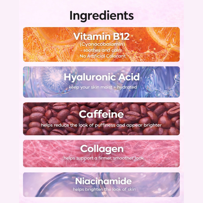 The Peptide Collagen Hydrogel Eye Patch
